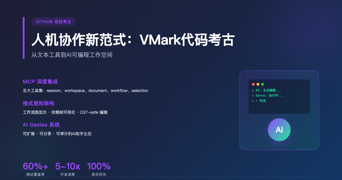 人机协作新范式：VMark代码考古