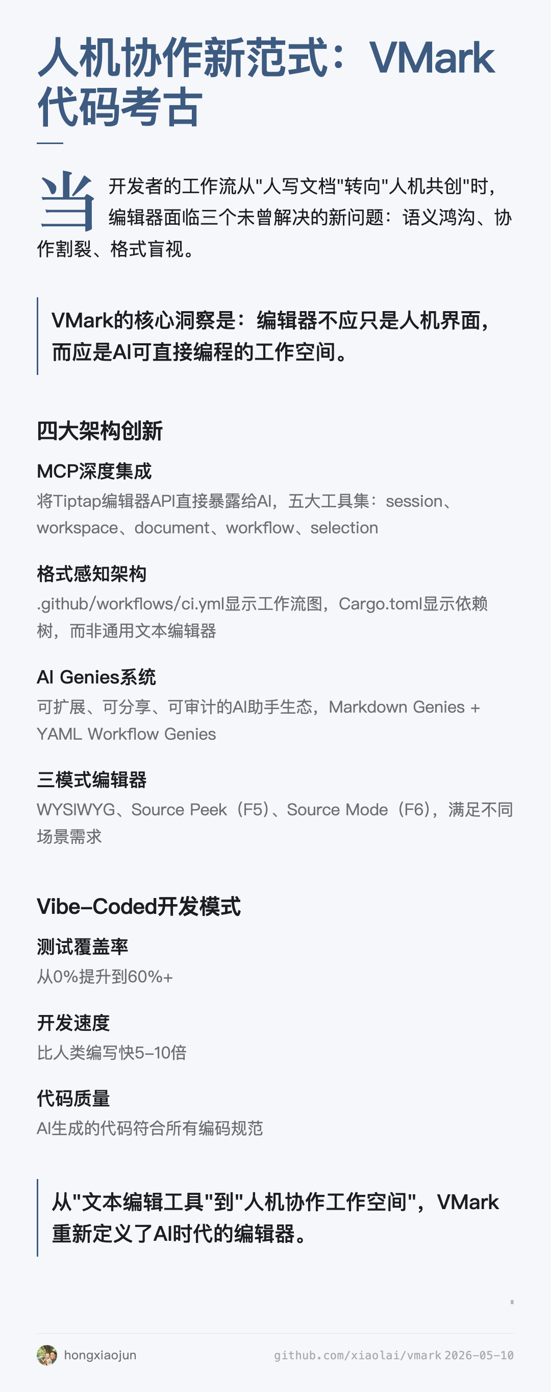 人机协作新范式：VMark 代码考古